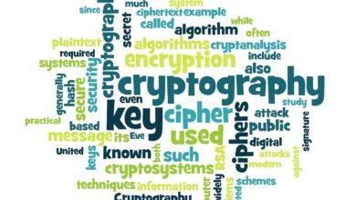 cryptography, encryption, privacy, cryptography, cryptography, cryptography, cryptography, cryptography, encryption