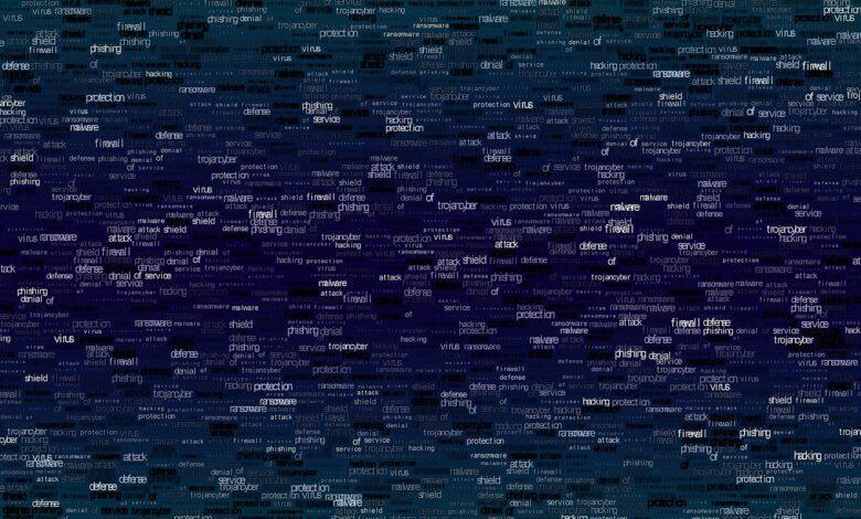 cyber, security, virus, malware, ransomware, trojan, protection, worm, internet, attack, phishing, ransomware, ransomware, ransomware, ransomware, ransomware, phishing